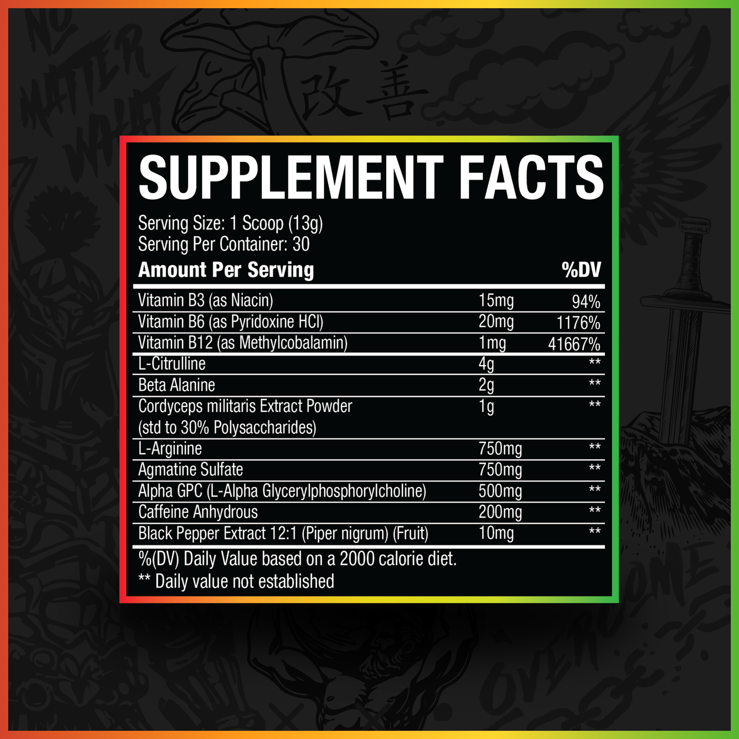 Focus Based Pre-Workout