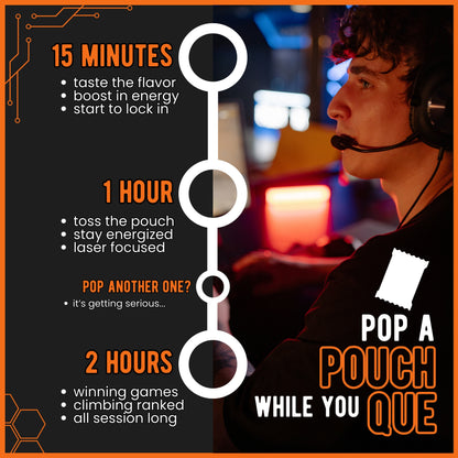 Locked In Focus Pouches - 5 Pack (Buy 4 Get 1 Free)