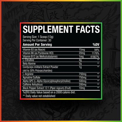 Focus Based Pre-Workout