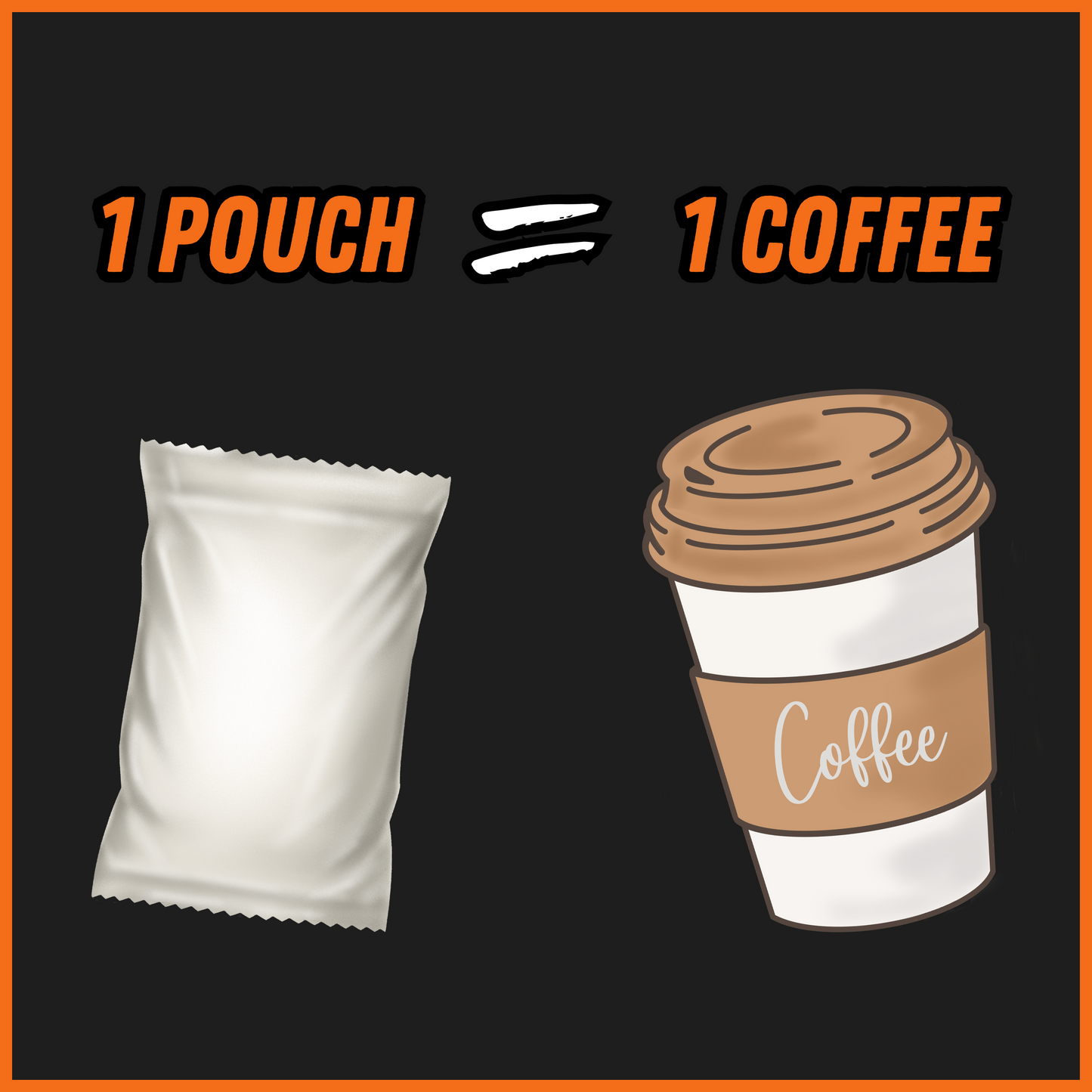 Locked In Focus Pouches - 5 Pack (Mint or Mango)